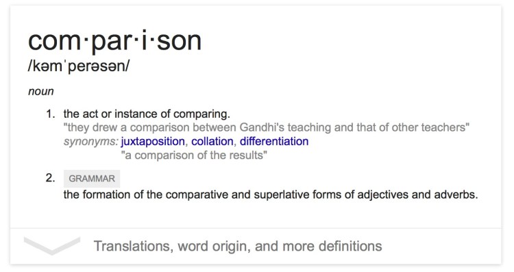 Indivious Example The Invidious Comparison – The Wickeds